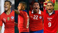 Top 20: los goleadores históricos de la selección chilena