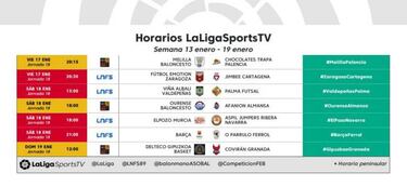 Siga en directo el Delteco Guipuzcoa vs. Covirán Granada