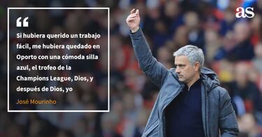 Mourinho: "Sí, hay cláusula del United y no la entiendo"