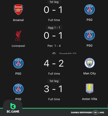 Los mejores memes de las semifinales de Champions