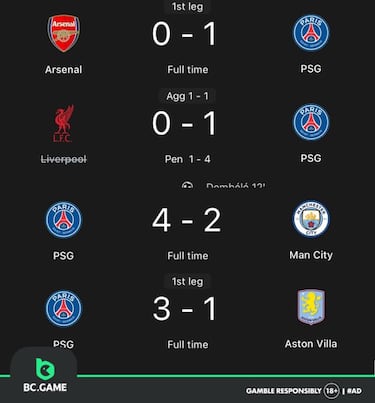 Los mejores memes de las semifinales de Champions