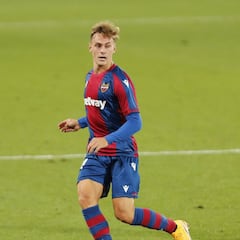 Renato Tapia, del anonimato a pieza básica para Óscar