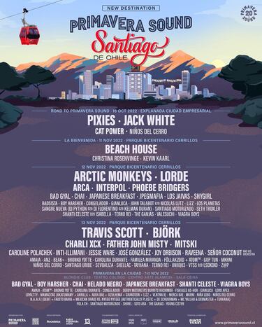 Primavera Sound Chile 2022: lineup, artistas, fecha, dónde será y precio de las entradas