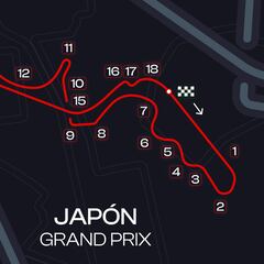 GP de Japón de F1: TV, horarios y dónde ver las carreras en Suzuka en directo online