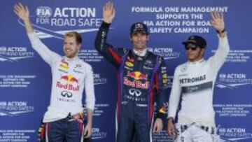 Pole de Webber, Alonso octavo
