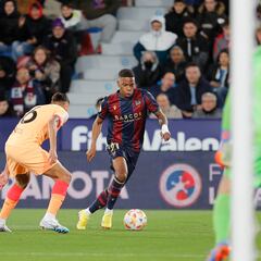 Musonda se desvincula del Levante