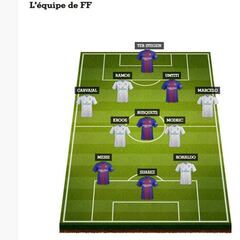 Clásico: el Madrid gana al Barça en el 11 ideal de France Football