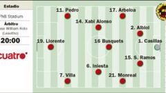 Diez campeones mundiales de salida en la vuelta al paraíso