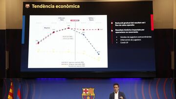 LaLiga asegura a sus clubes que el Barça cumple la normativa del Control Económico