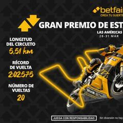 Gran Premio de Las Américas MotoGP 2025: horarios, pronósticos y dónde ver la carrera de Austin