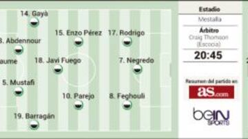 Hulk y la masa de Mestalla