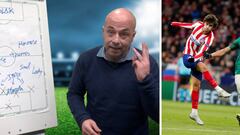 El arma del Atleti con los laterales y la táctica de João Felix