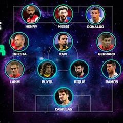 Seis jugadores españoles, en el once histórico de la UEFA