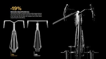 Los ¡®secretos¡¯ de la bici gal¨¢ctica de Pogacar: Y1Rs