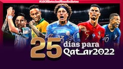 El último ‘Grito’ de Maradona en Copa del Mundo