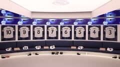 Vestuarios de Champions en el Bernabéu