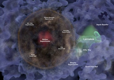 Así es la burbuja de galaxias vista en la Vía Láctea que podría ser un resto del Big Bang