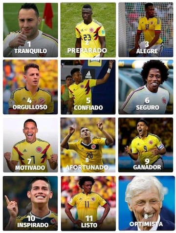 Los mejores memes del Colombia-Senegal