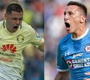 América vs Cruz Azul es el clásico con más goles