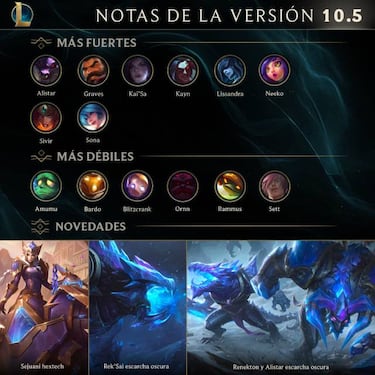 League of Legends (LOL): notas del parche 10.5; todos los cambios y novedades