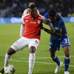 Johan Arango, cerca de ser nuevo jugador del Atlético Huila