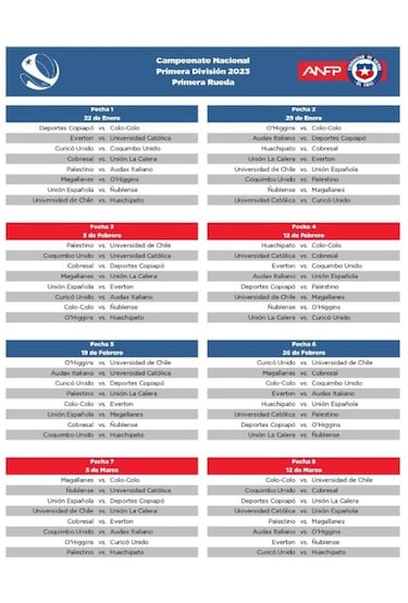 La ANFP da a conocer el fixture del Campeonato Nacional 2023