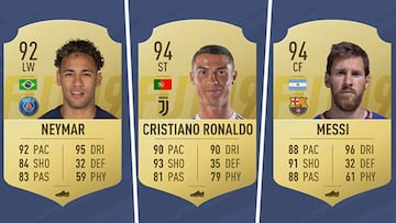 FIFA 19: los mejores jugadores del mundo en cada posición