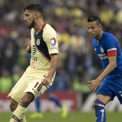 Roberto Alvardo desea una final contra el América