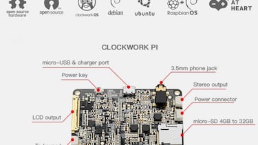 GameShell, la consola portátil que revoluciona el Retro Gaming