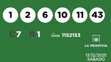 La Primitiva: comprobar los resultados del sorteo de hoy, sábado 13 de diciembre