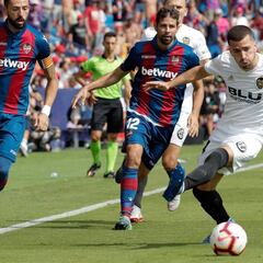 1x1 del Valencia: Soler 'fabricó' el empate y a Gameiro le faltó gol