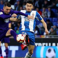 1x1 Espanyol: Con Marc Roca y Wu Lei no basta