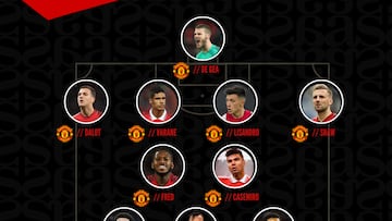 Así quedaría el once del United con Casemiro