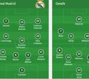 Onces del Real Madrid - Getafe