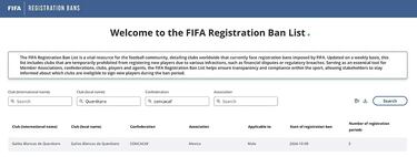 El equipo de la Liga MX que fue sancionado por la FIFA
