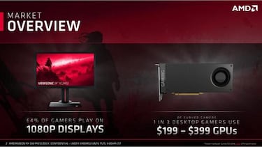 AMD RX 590: La tarjeta gráfica que da los mejores gráficos Full HD a los gamers