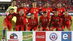Este es el peor grupo para Chile en la Copa Confederaciones