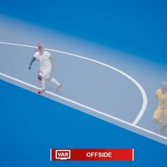 FIFA confirm use of semi-automated offsides at 2022 World Cup