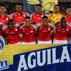 Santa Fe y el plan para 2020: refuerzos, salidas y retos