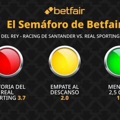 El Semáforo de Betfair: Racing de Santander vs. Real Sporting de Gijón - Copa del Rey