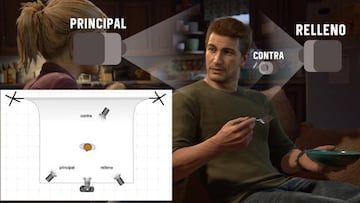 Ejemplo de un sistema de iluminaci車n de tres puntos en Uncharted 4.