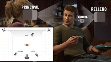 Ejemplo de un sistema de iluminación de tres puntos en Uncharted 4.
