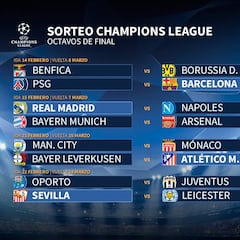 Real Madrid-Nápoles, PSG-Barça, Bayer-Atleti y Sevilla-Leicester