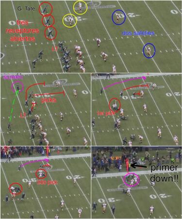 ANÁLISIS TÁCTICO: las claves de la Super Bowl cuando ataque Seattle