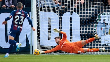 15/02/25
PARTIDO SEGUNDA DIVISION
CASTELLON - EIBAR
Jonmi Magunagoitia