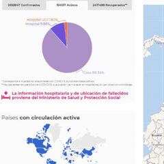 Mapa de casos y muertes por coronavirus por departamentos en Colombia: hoy, 19 de abril