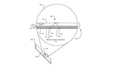 Microsoft patenta el sensor de huellas en la pantalla que necesitaba el iPhone 8