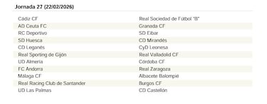 El calendario de LaLiga Hypermotion 25/26