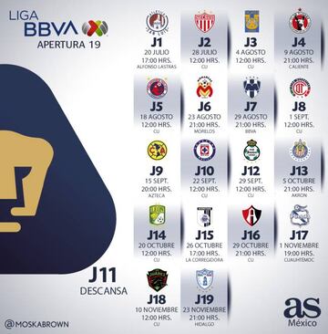 Fechas y partidos de Pumas para el Apertura 2019