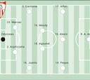 Alineación posible del Sevilla ante el Betis en LaLiga EA Sports